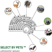 Yard Sentinel + Strobe Light Outdoor Ultrasonic Animal Repeller, Waterproof – Cat Repellent, Skunk Repellent, and Bird Repellent (1-Pack)