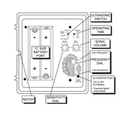 Yard Sentinel Outdoor Ultrasonic Animal Repeller, Motion Sensor, Waterproof – Cat Repellent, Skunk Repellent, and Bird Repellent (1-Pack)