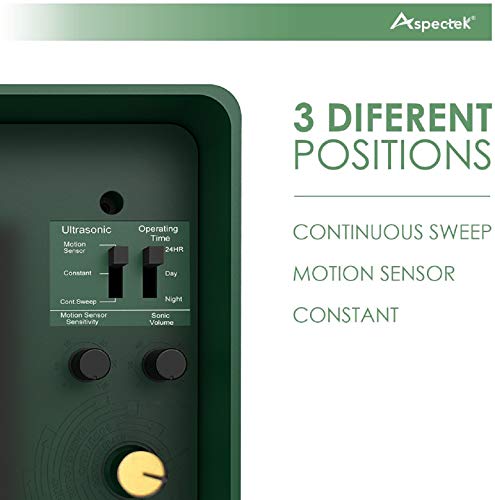 Guard your outdoor space: Yard Sentinel + STROBE LIGHT Outdoor Ultrasonic Animal Repeller