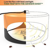 <img src="stickydome.png" alt="This is sticky dome">