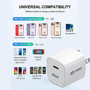 NERDI USB C Wall Charger, 20W PD Type C Charger for iPhone 13/Mini/Pro/Pro Max/iPhone 12 &11/Mini/Pro/Pro Max/iPhone X/XS/XR/8/8 Plus/SE, Galaxy, Pixel 4/3, iPad/iPad Mini (Cable Not Included)