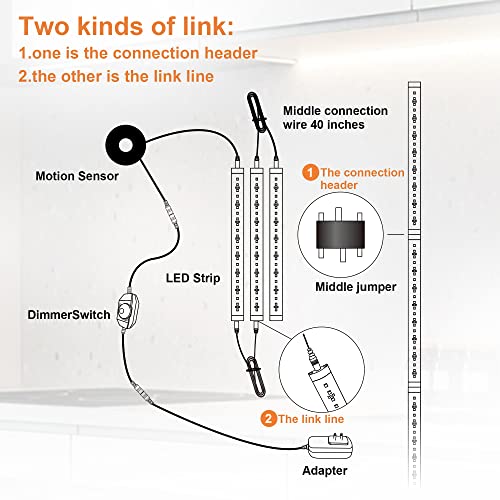 Comforday LED Under Cabinet Lights Kit Hardwired or Plug-in,1000 Lumen 3 PCs 12Inch Light Strips with Motion Sensor, Dimmer, Super Bright Warm White Light Bars for Kitchen cabinets Cupboard Shelf
