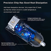 Nerdi 47W 2 Port USB C Car Charger Adapter with PD and QC 3.0