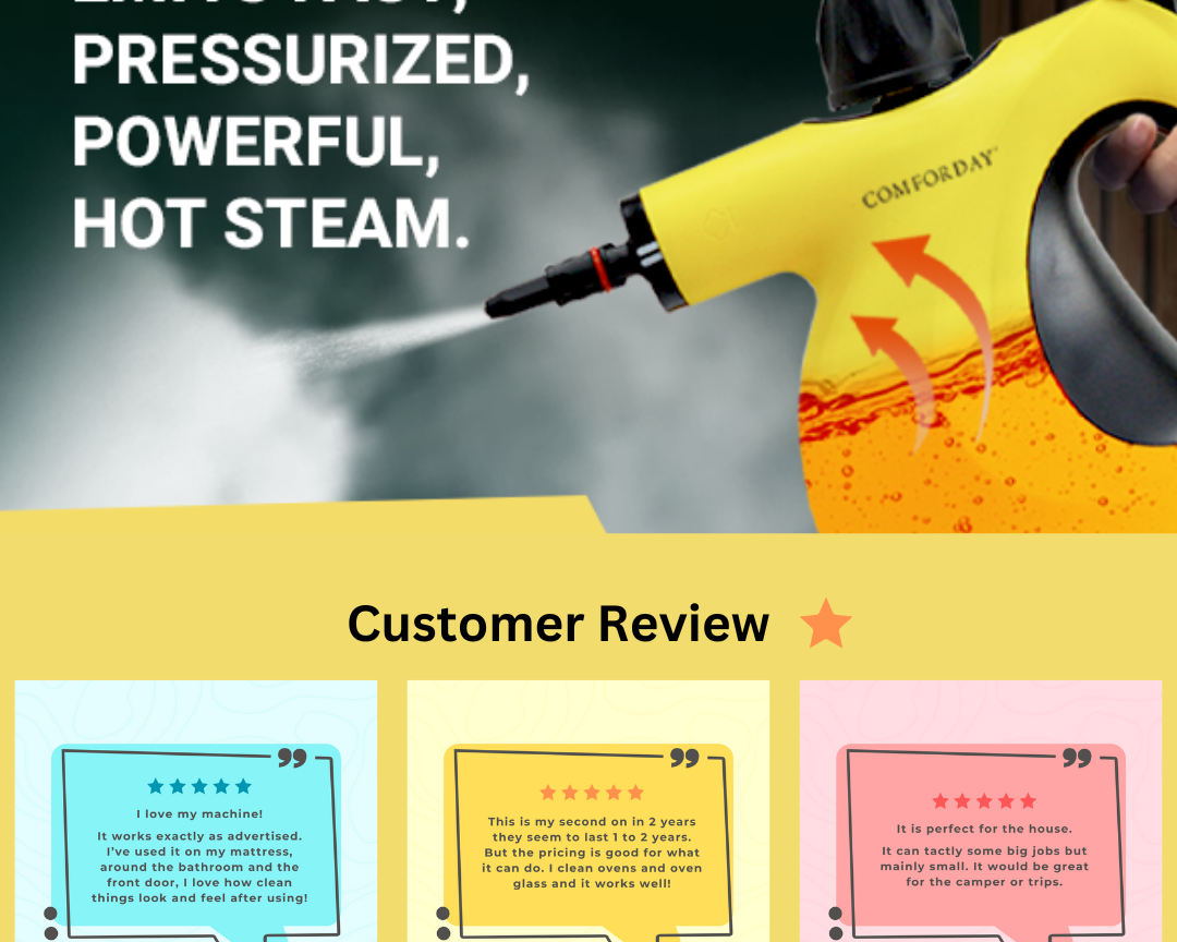 Unlock the Power of Steam Cleaning: The Ultimate Household Solution with the Comforday Multi-Purpose Handheld Pressurized Steam Cleaner