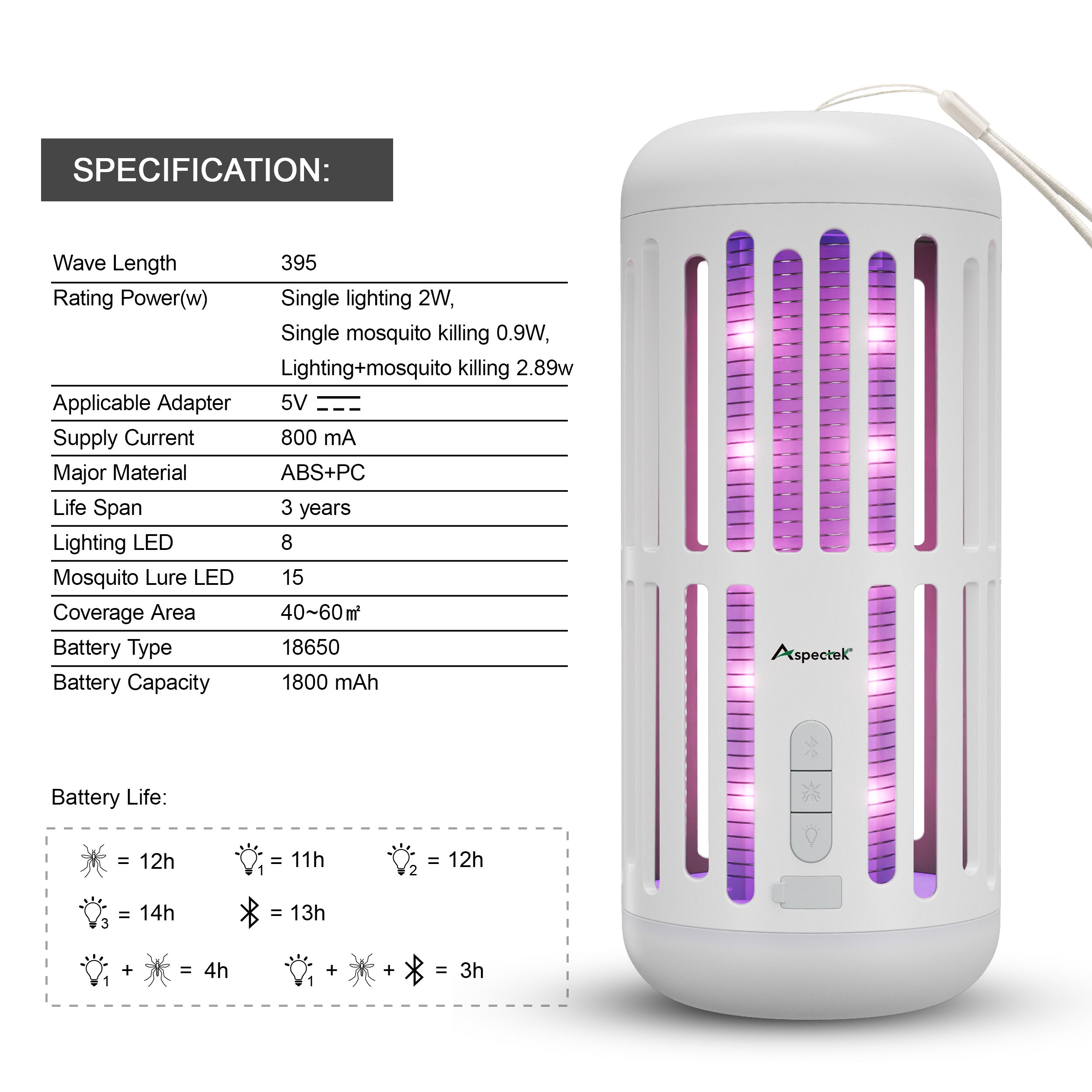 Aspectek Bug Zapper LED Light with Bluetooth Speaker – Dual Function Outdoor Insect Zapper and Wireless Speaker for Patio, Yard, and Garden