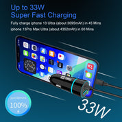 Fast Car Charger, Car Power Adapter for Apple 12,13 series, Samsung, Huawei, Xiaomi, OPPO, VIVO, etc.