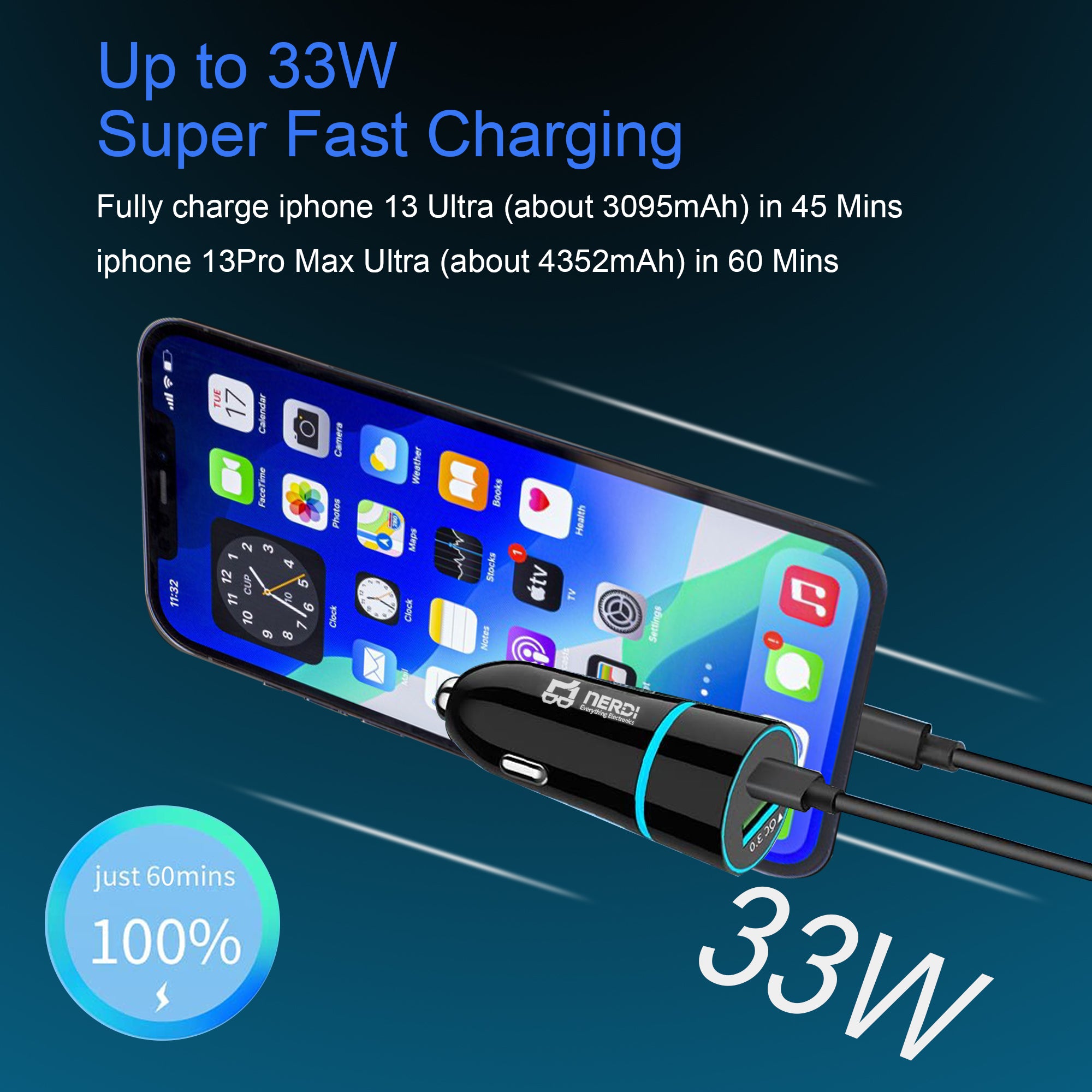 Fast Car Charger, Car Power Adapter for Apple 12,13 series, Samsung, Huawei, Xiaomi, OPPO, VIVO, etc.