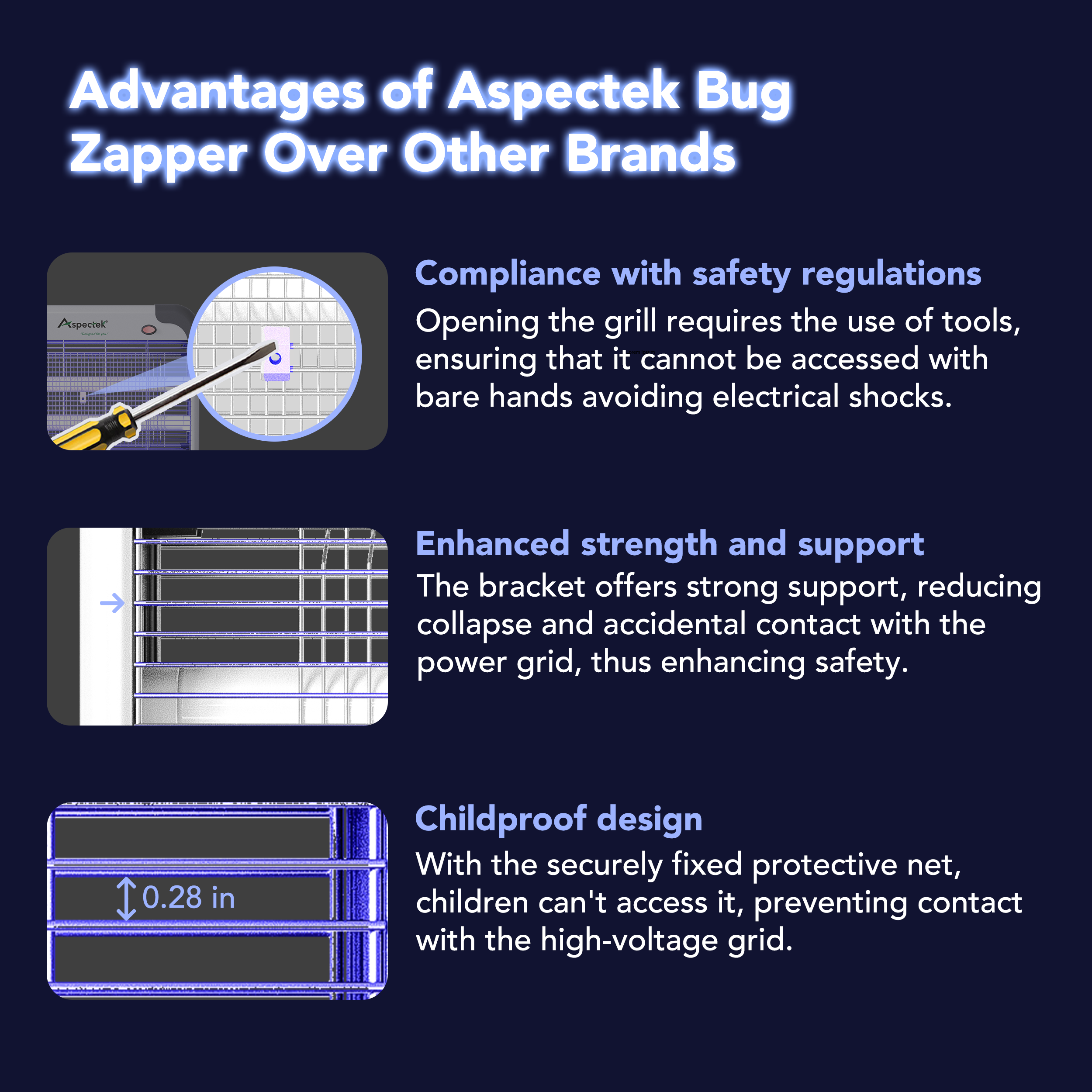 Advantages of Aspectek Bug Zapper over other brands on a dark blue background