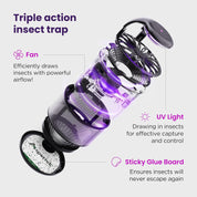Triple action insect trap with fan, UV light, and sticky glue board on a white background