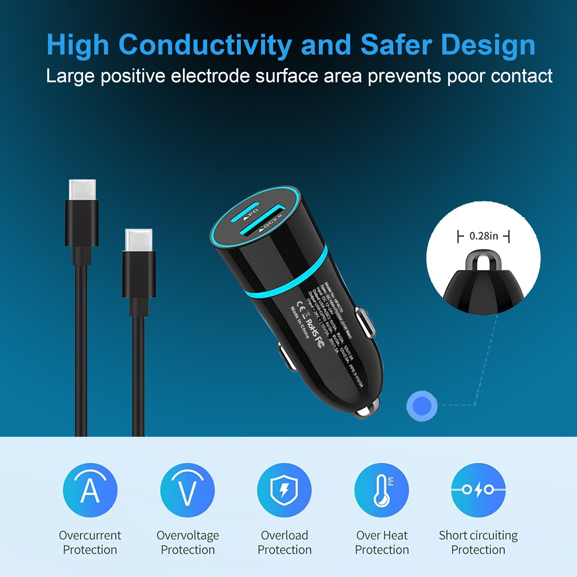 Fast Car Charger, Car Power Adapter for Apple 12,13 series, Samsung, Huawei, Xiaomi, OPPO, VIVO, etc.