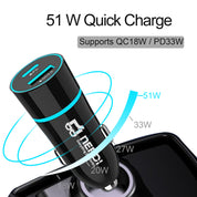 Fast Car Charger, Car Power Adapter for Apple 12,13 series, Samsung, Huawei, Xiaomi, OPPO, VIVO, etc.