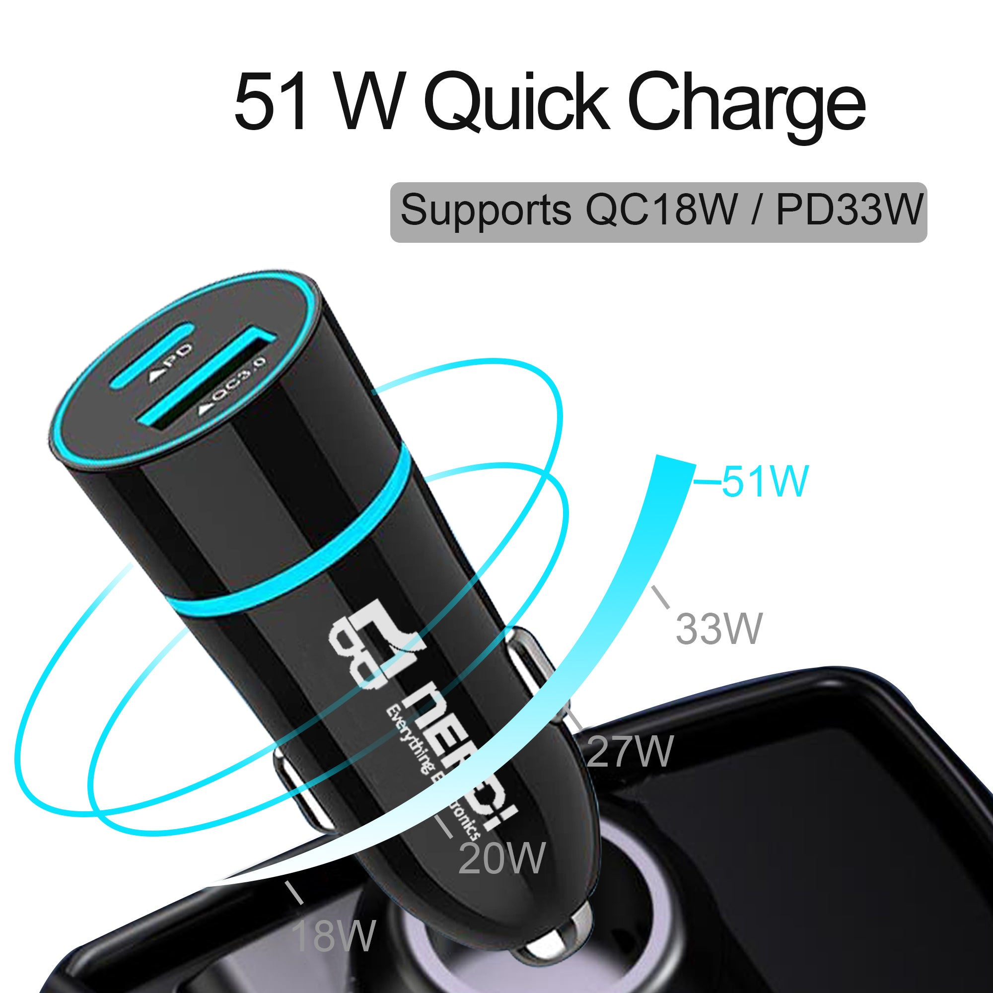 Fast Car Charger, Car Power Adapter for Apple 12,13 series, Samsung, Huawei, Xiaomi, OPPO, VIVO, etc.