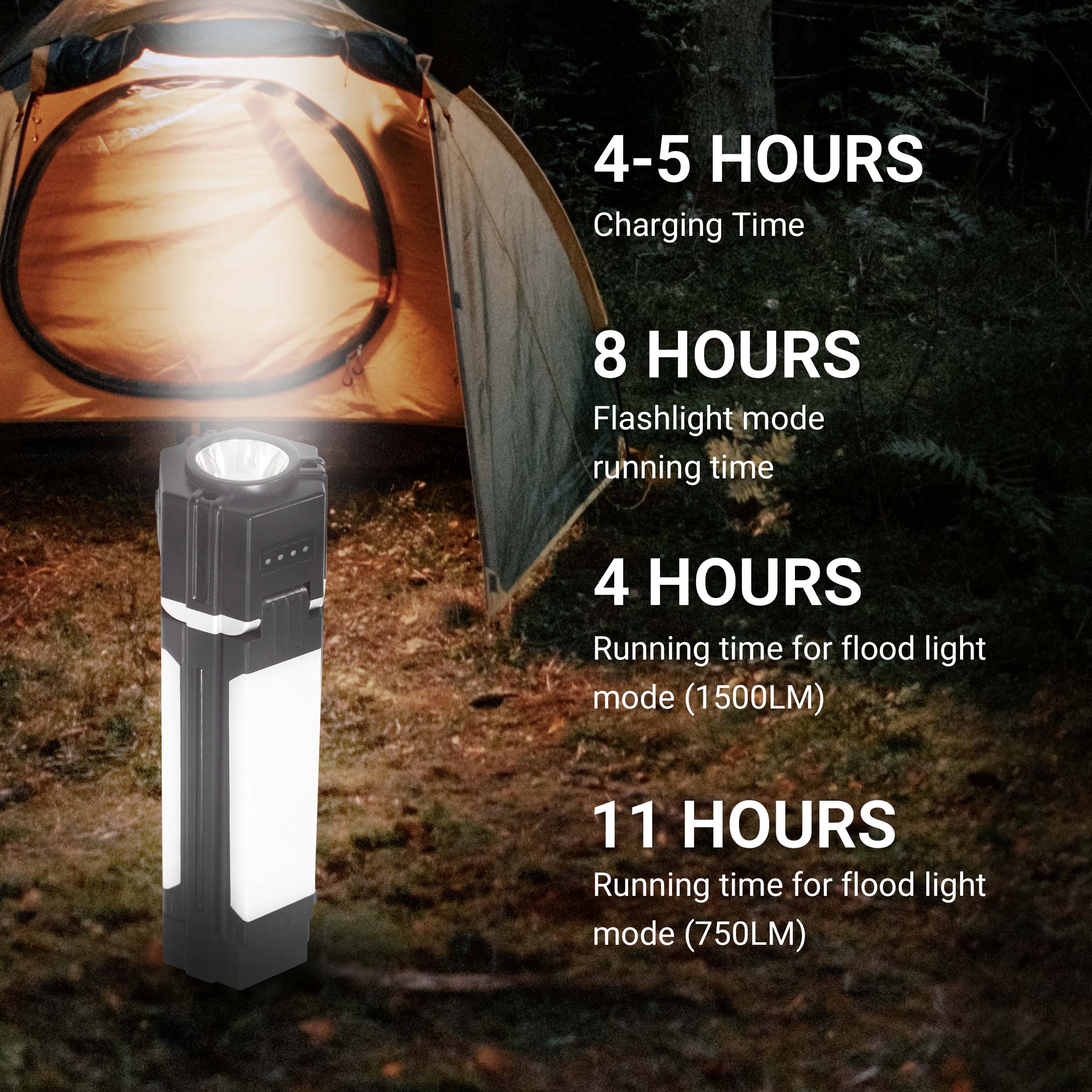 Comforday Camping Lantern, Portable Tent Lamp, Collapsible LED Blade Bulb Plus Flash Light,3000mAh Rechargeable by USB Type C
