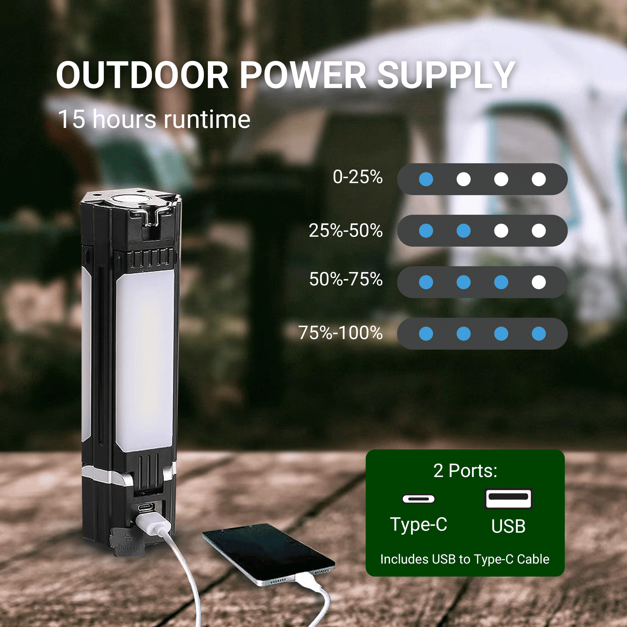 Rechargeable LED Camping Lantern , 3 Light Modes, 3000mAh Power