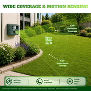 Aspectek Yard Sentinel Outdoor Ultrasonic Animal Repeller, Motion Sensor Cat, Skunk and Bird Repellent, 1-Pack