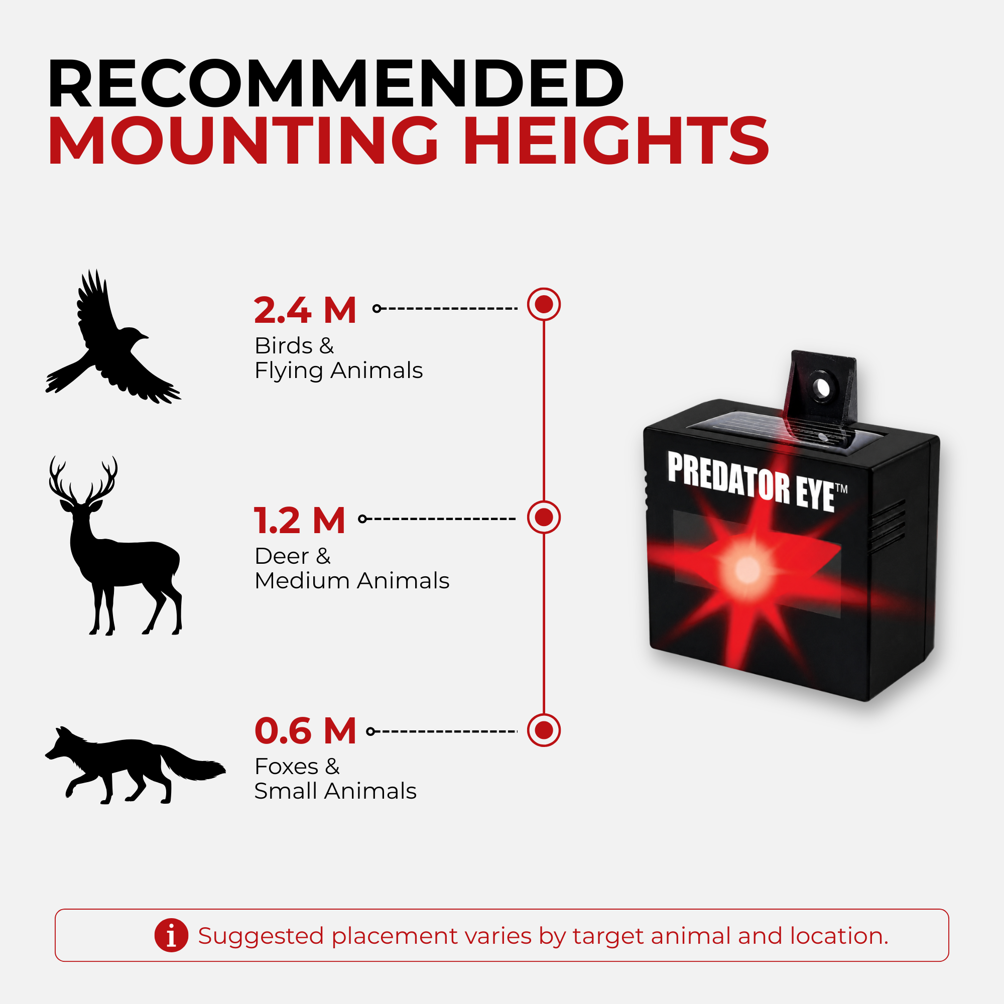 Aspectek Solar Rechargeable Predator Eye Animal Deterrent Light, Nighttime Coyote, Deer, Cat, Raccoon and Skunk Repeller, 2-Pack