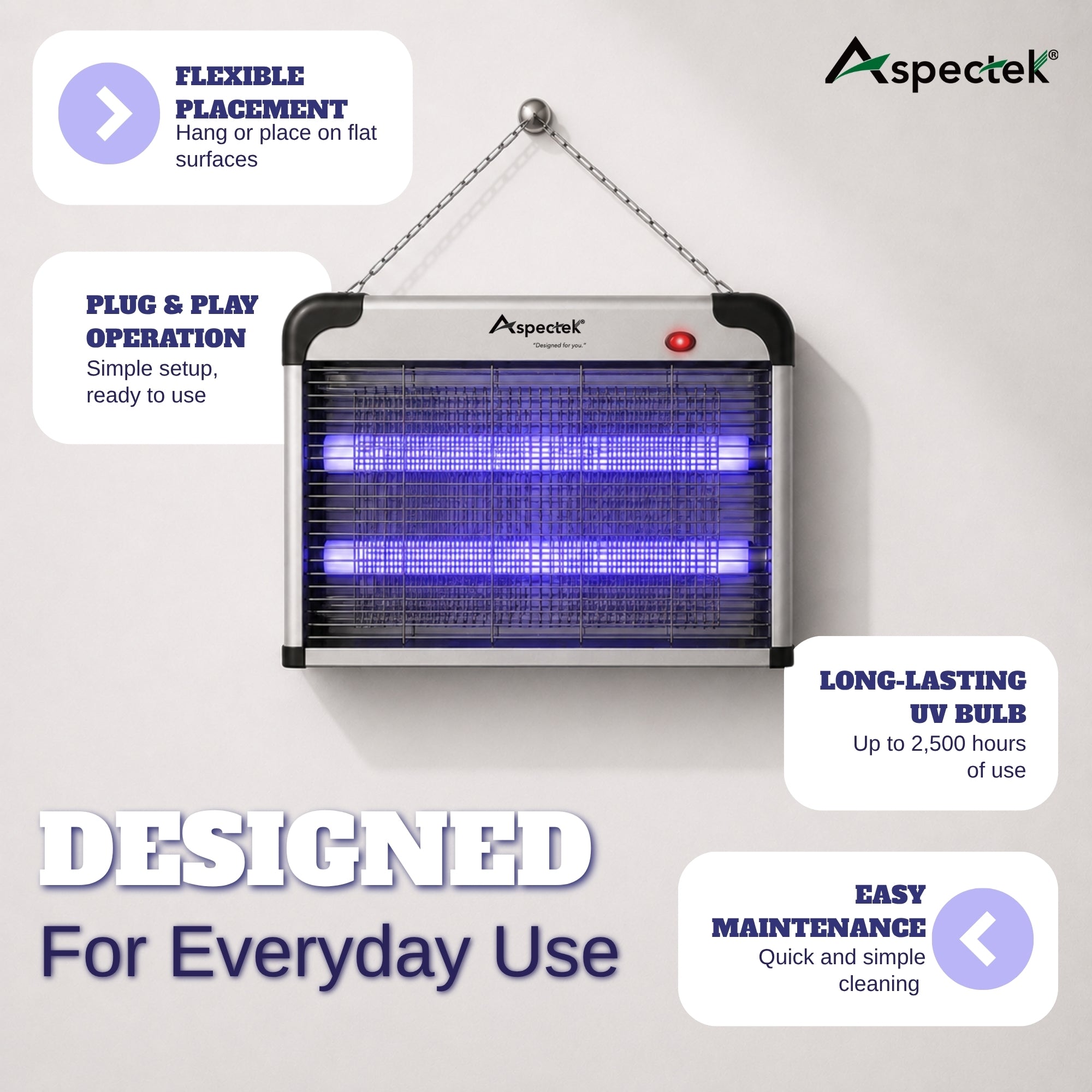 Upgraded Aspectek 20W Electric Bug Zapper, Bug Fly Zapper. Effective Mosquito, Fly, and Insect Zapper. Includes 2 Extra Bulbs. Lightweight Design, 2800V Electric Grid. (CA)