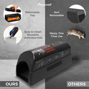 Electronic Rat Killer