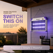 Aspectek 20W Indoor Bug Zapper with 2 Replacement Bulbs – Purple