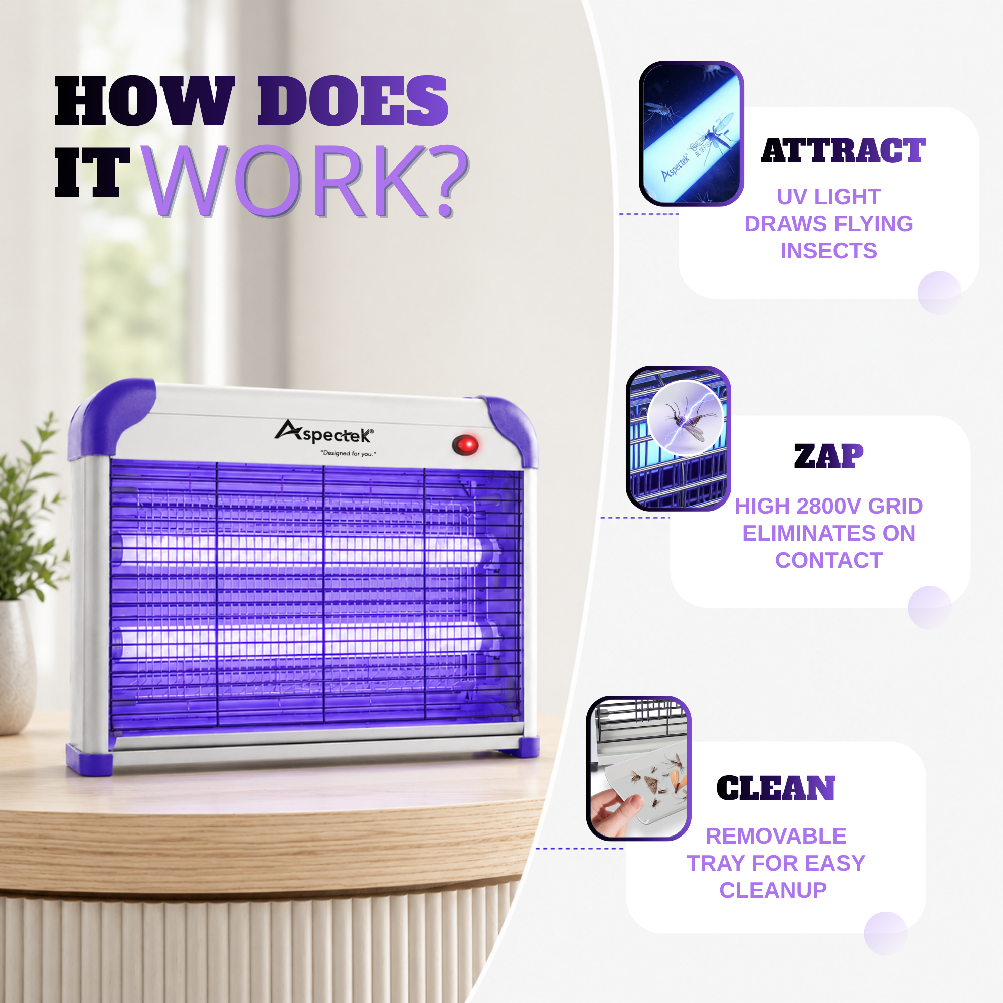 Aspectek 20W Indoor Bug Zapper Includes 2 Replacement Bulbs PURPLE + 2 BULBS