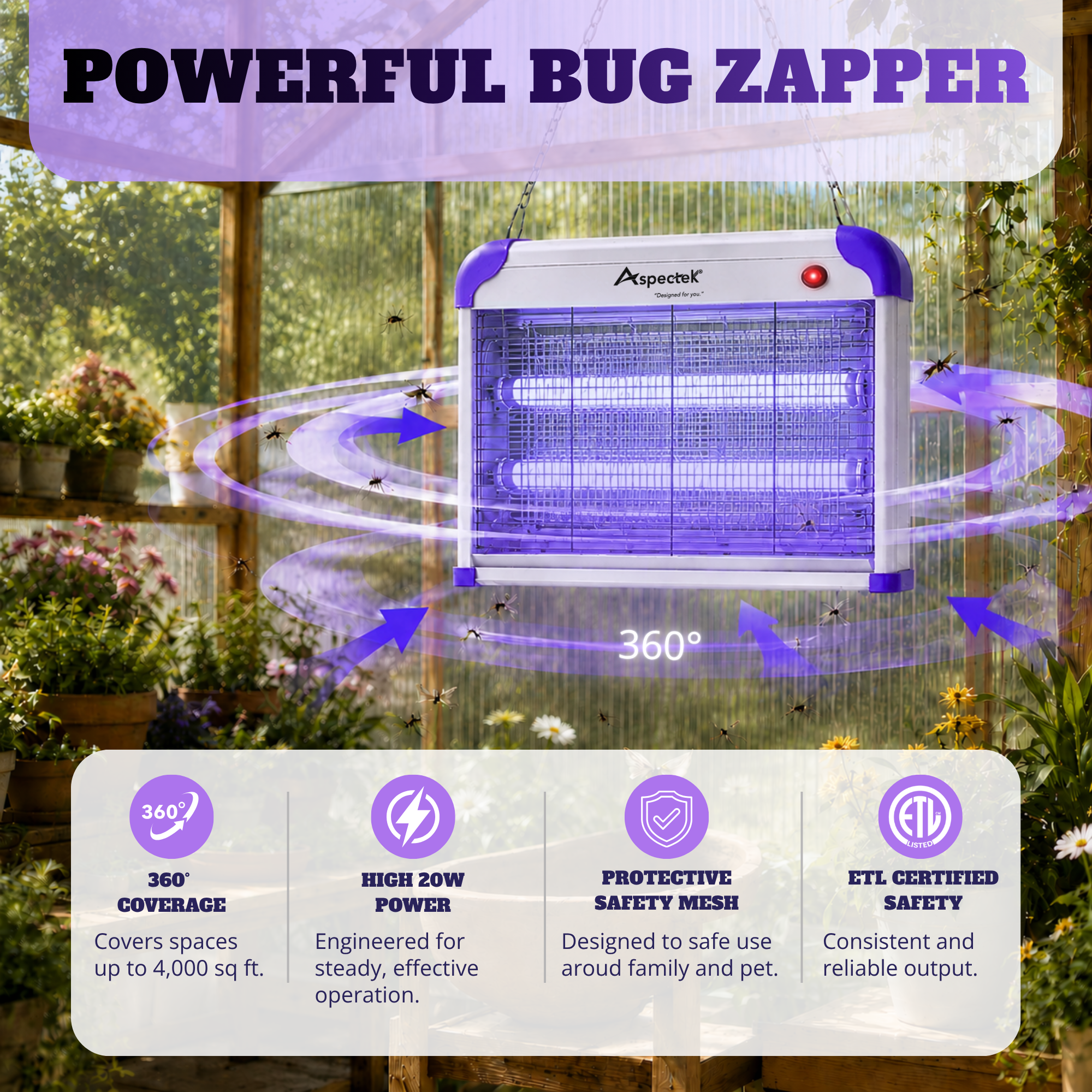 Aspectek 20W Indoor Bug Zapper Includes 2 Replacement Bulbs PURPLE + 2 BULBS