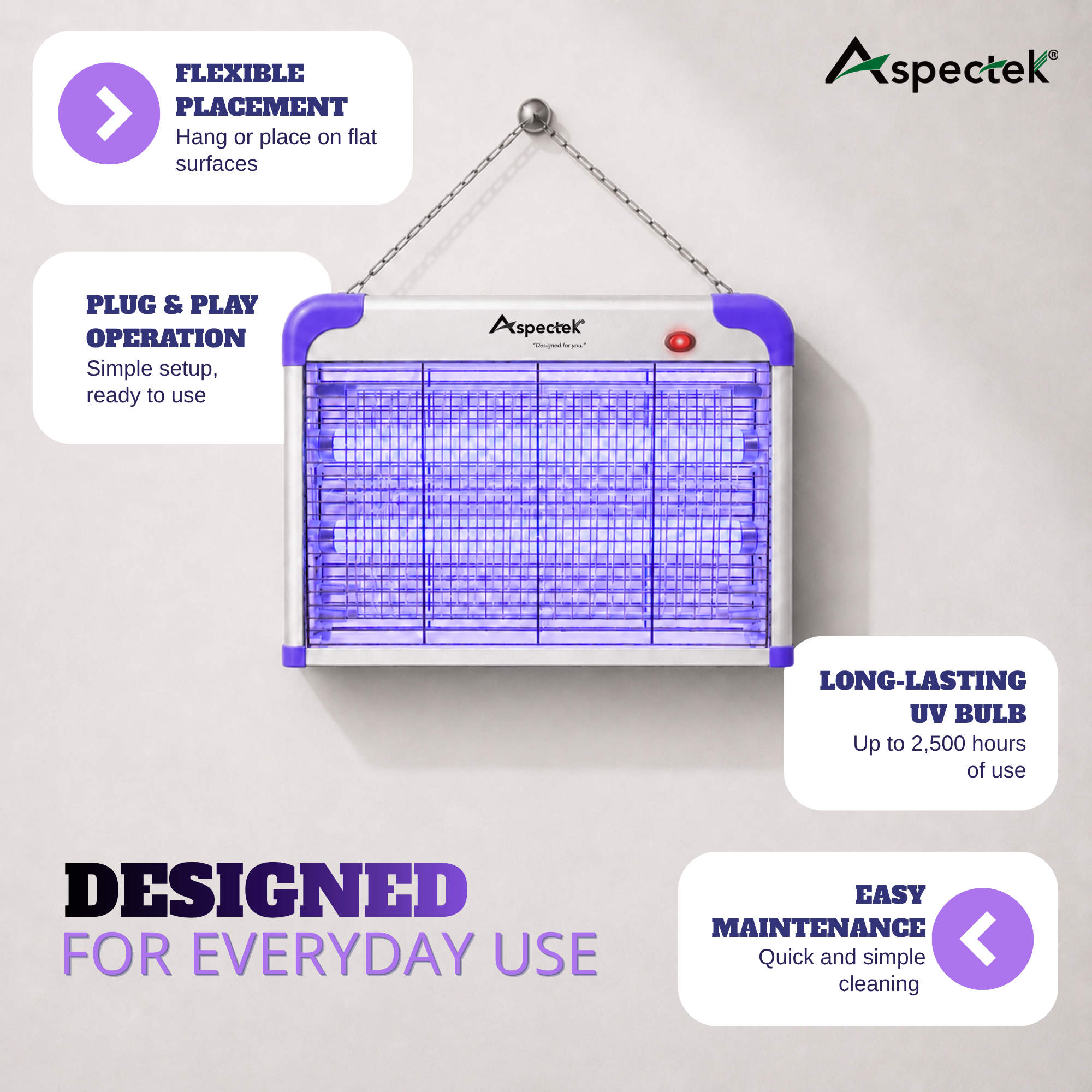 Aspectek 20W Indoor Bug Zapper Includes 2 Replacement Bulbs PURPLE + 2 BULBS