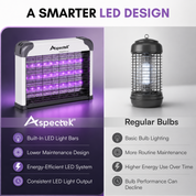 Aspectek LED Bug Zapper - Powerful High-Voltage Insect Killer Mosquito Zapper Indoor, 3 LED Light, Energy-Efficient & Durable Fly Trap