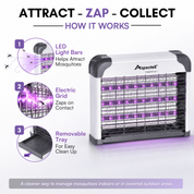 Aspectek LED Bug Zapper - Powerful High-Voltage Insect Killer Mosquito Zapper Indoor, 3 LED Light, Energy-Efficient & Durable Fly Trap