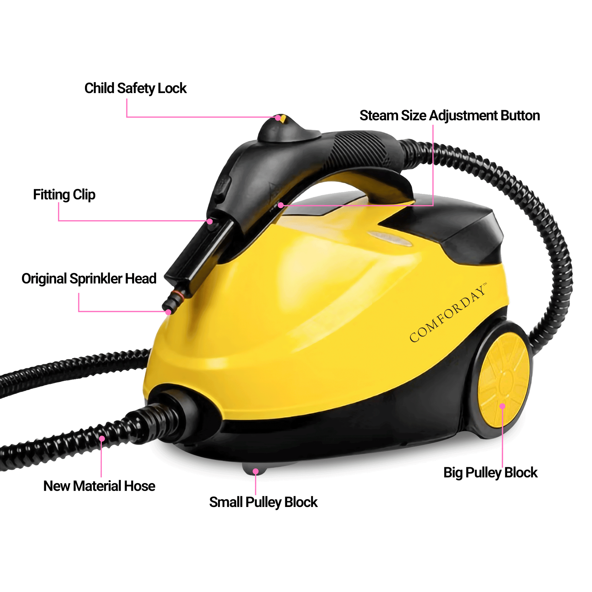 1500W Multipurpose Steam Cleaner with 17 Piece Accessories, Household Steamer with 1.5L Tank