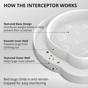 Aspectek Bed Bug Trap, Bed Bug Traps (Pack of 4). Flea Traps, Safe Eco Friendly, Bed Bug Eliminator (White)