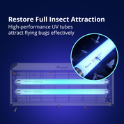 Aspectek Bug Zapper Replacement UV Lamp Bulb Light Tube 20W for 40W Electronic Bug Zapper, 2-Pack