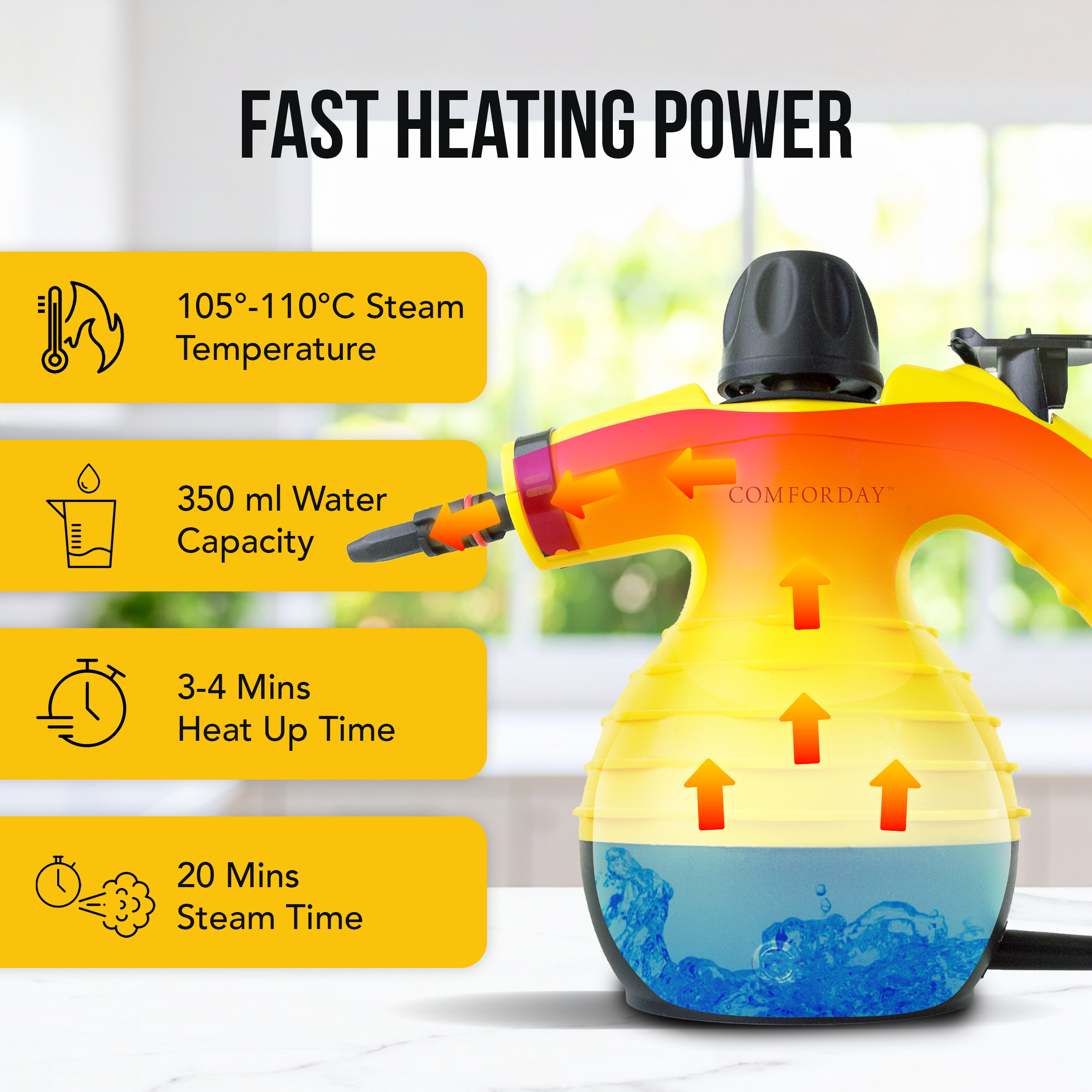 Comforday Multi-Purpose Handheld Pressurized Steam Cleaner with 9-Piece Accessories