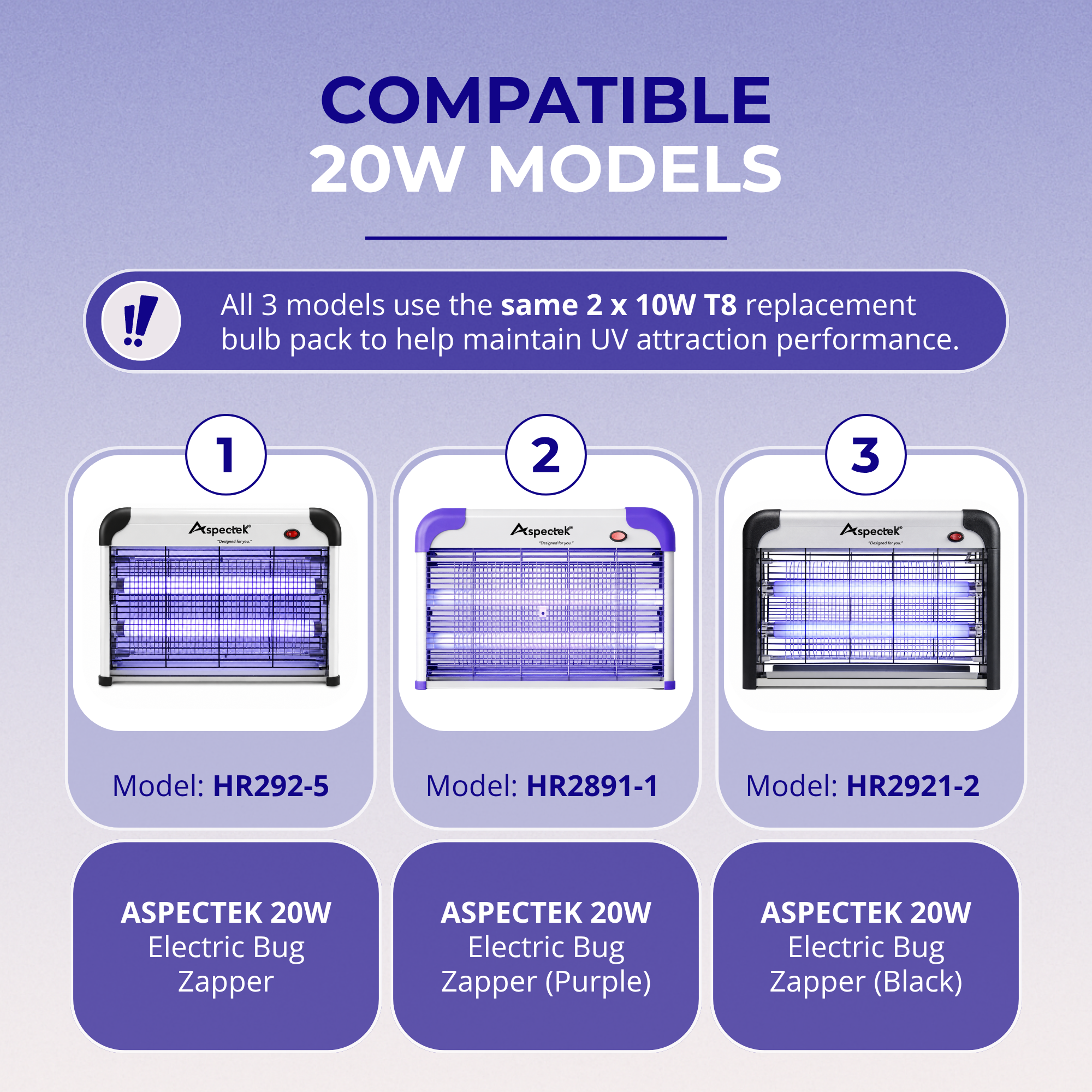 Aspectek Bug Zapper Replacement UV Lamp Bulb Light Tube 10W for 20W Electronic Bug Zapper, 2-Pack