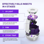 Indoor Bug Zapper: 4 in 1 Insect Fly Zapper featuring UV Light attraction