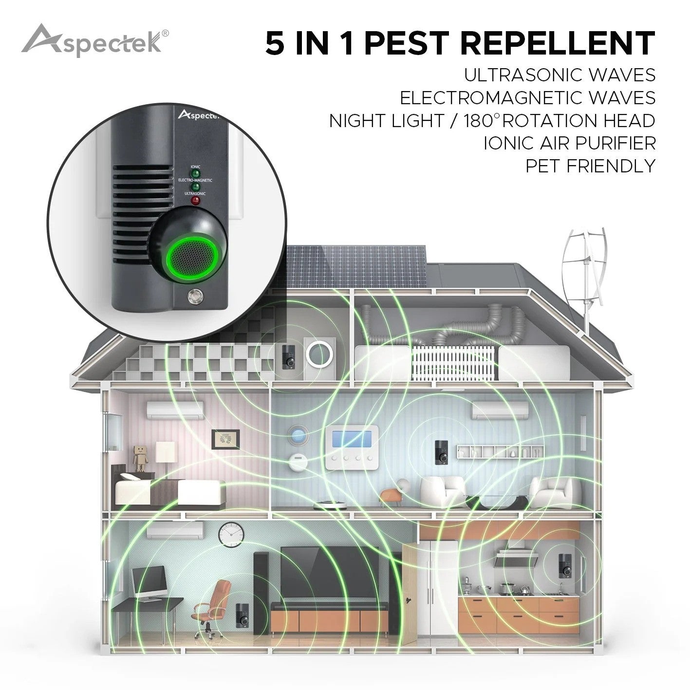 Aspectek Indoor 5-in-1 Ultrasonic Pest Repeller and Eletro-magnetic Pest Repeller