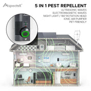 Aspectek Indoor 5-in-1 Ultrasonic Pest Repeller and Eletro-magnetic Pest Repeller
