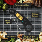 Flamen Digital Meat Thermometer with Backlight for Kitchen, Deep Frying, Baking, Turkey, BBQ
