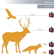Aspectek Solar Rechargeable Predator Eye: Nighttime deterrent light defends against Coyote, Deer, Cat, Raccoon, Skunk, Weatherproof design - 2-Pack
