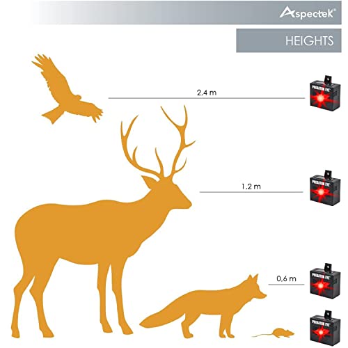 Aspectek Solar Rechargeable Predator Eye: Nighttime deterrent light defends against Coyote, Deer, Cat, Raccoon, Skunk, Weatherproof design - 2-Pack
