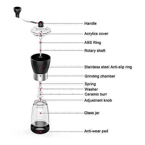 KitchenPROP Manual Coffee Grinder 14Pcs Set with Two 5.5 Oz Clear Glass Jars, Adjustable Ceramic Burr Coffee Grinder, Coffee Bean Grinder Brush,10 Pcs Coffee Filter Cups,Storage Bag
