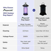 Aspectek 20W Electric Outdoor Mosquito Zapper, Insect Zapper, Bug Zapper, and Bug Lamp Zapper – Effective for Outdoor and Indoor, Comes with Replacement Bulbs