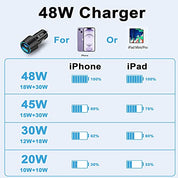 Nerdi 48W Fast USB C Car Charger Adapter with Power Delivery and Quick Charge 3.0
